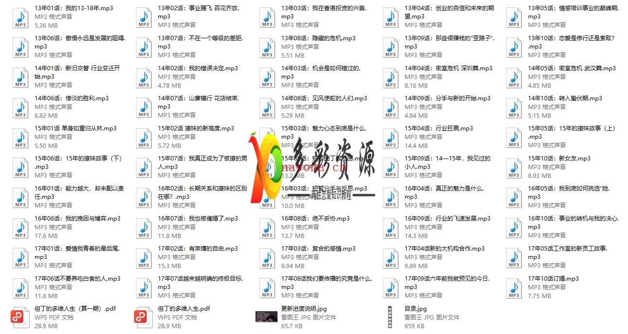 但丁law的那些年