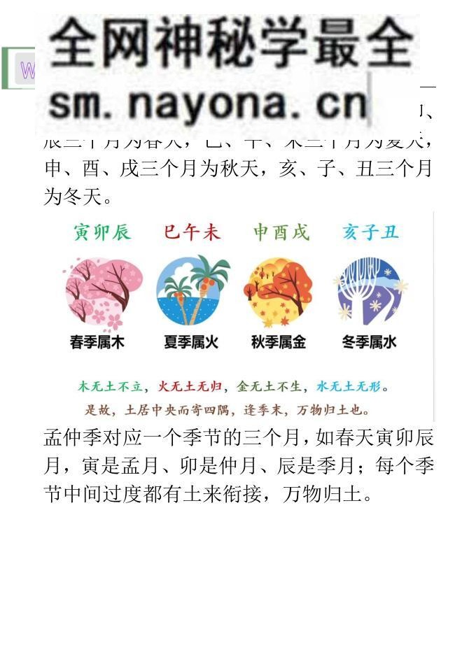 《零基础学八字》从入门到精通、零基础学八字从入门到精通
