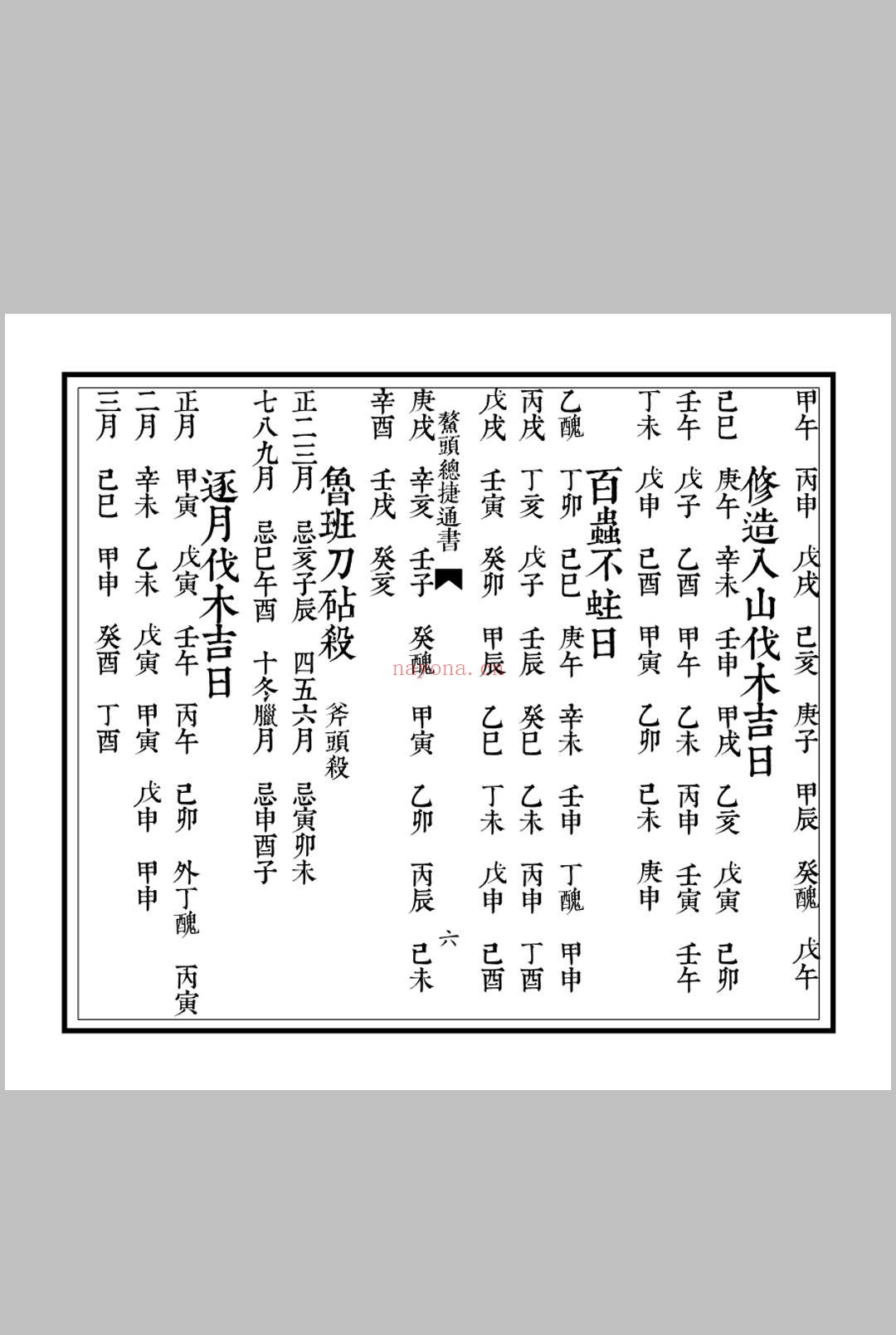 《鳌头总捷通书》