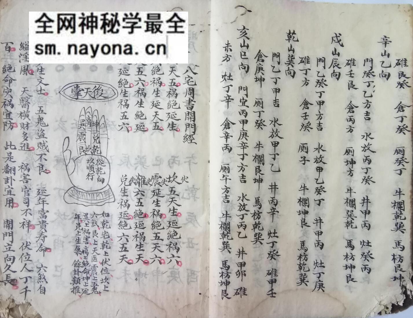 《阳宅吉凶发用》