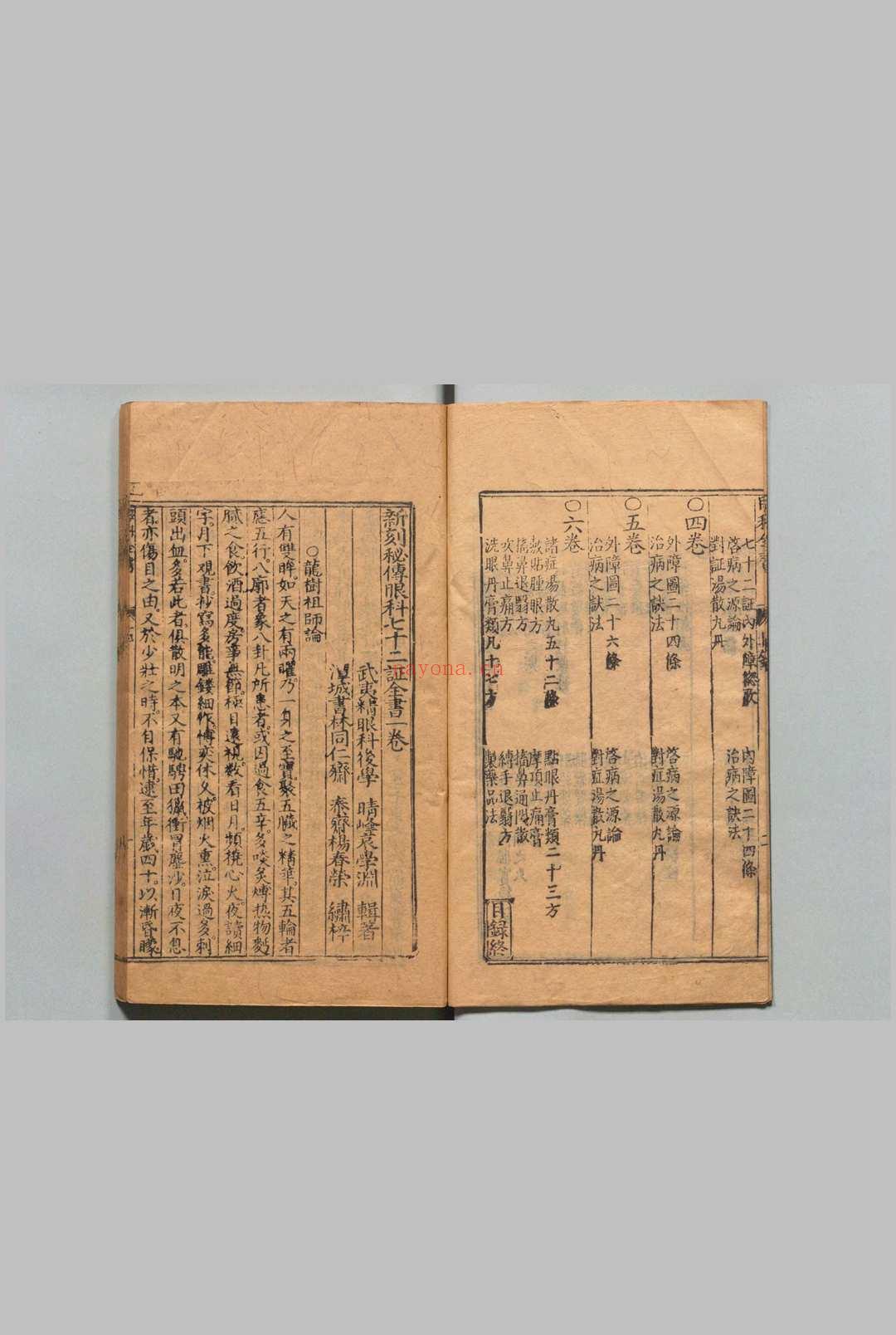 新刻秘传眼科七十二证全书 哀学渊 万历32年 杨泰斋