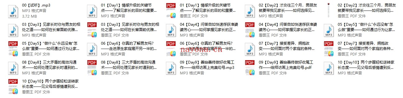 Chic原醉《见家长”前夕应急手册》完结