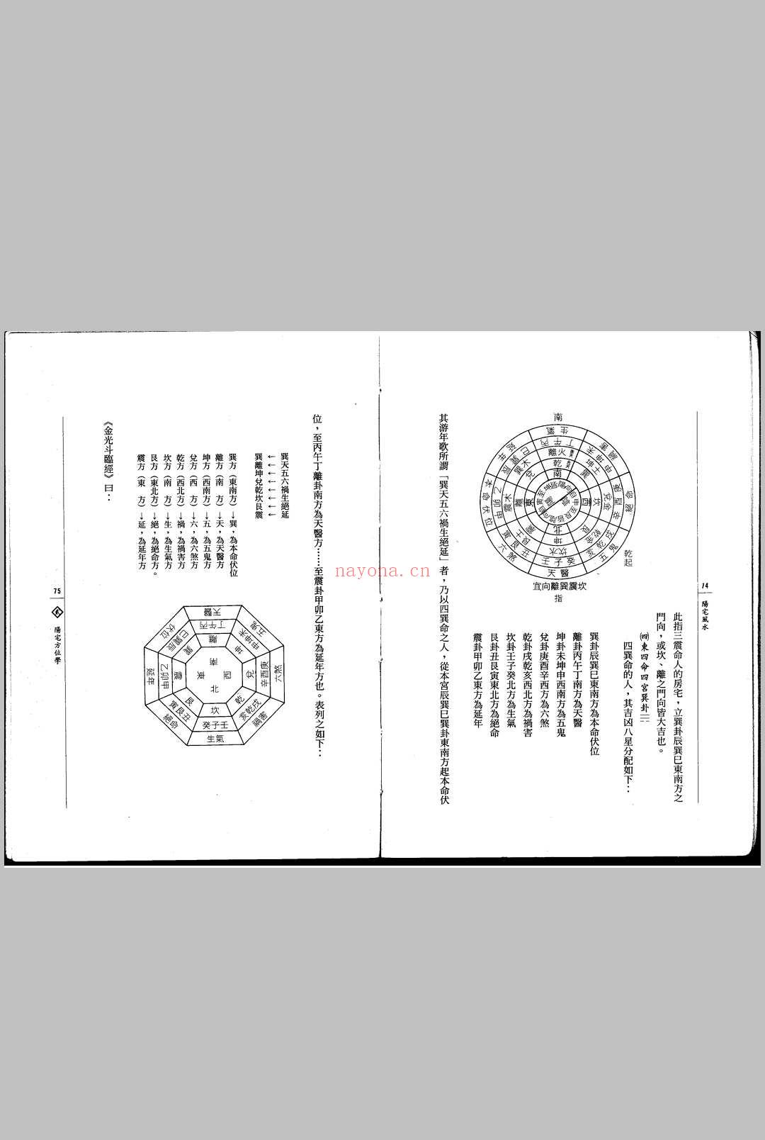 徐芹庭《阳宅风水》