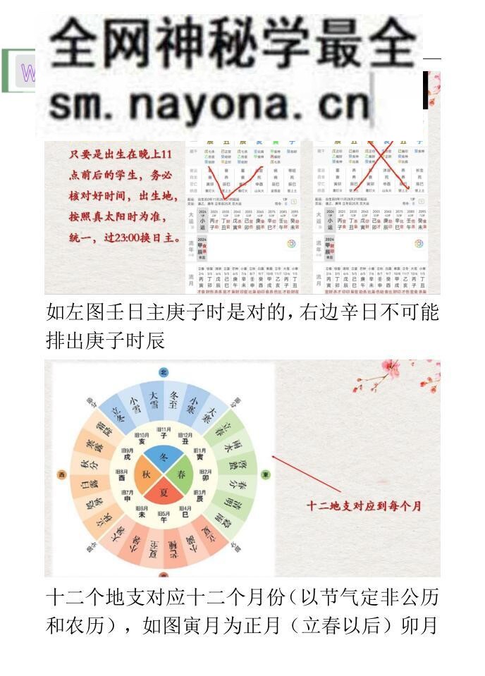 《零基础学八字》从入门到精通、零基础学八字从入门到精通