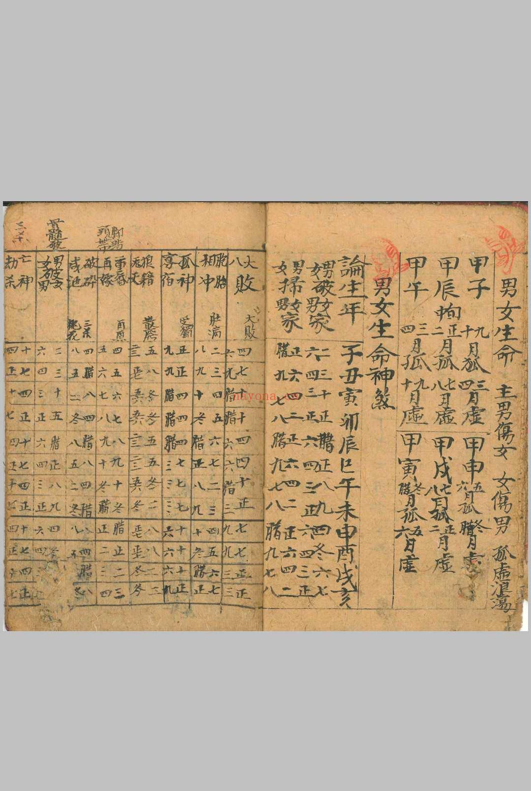 万命归宗