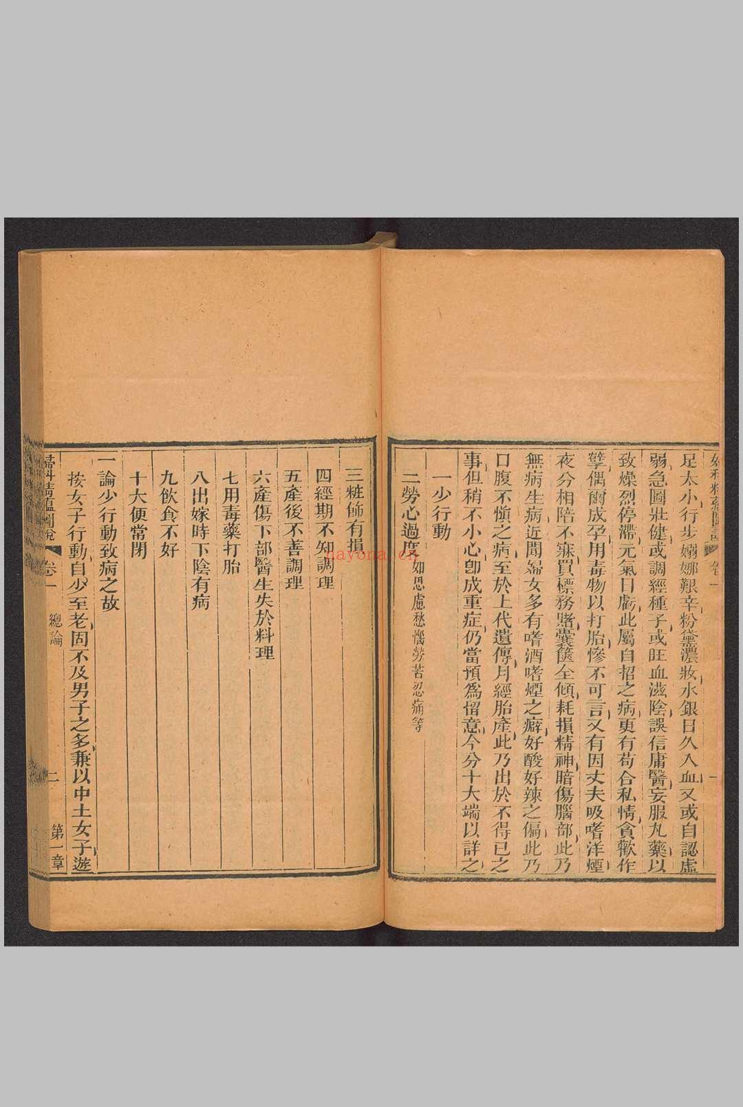 妇科精蕴图说 5卷 光绪15年(1889)羊城博济医局藏版