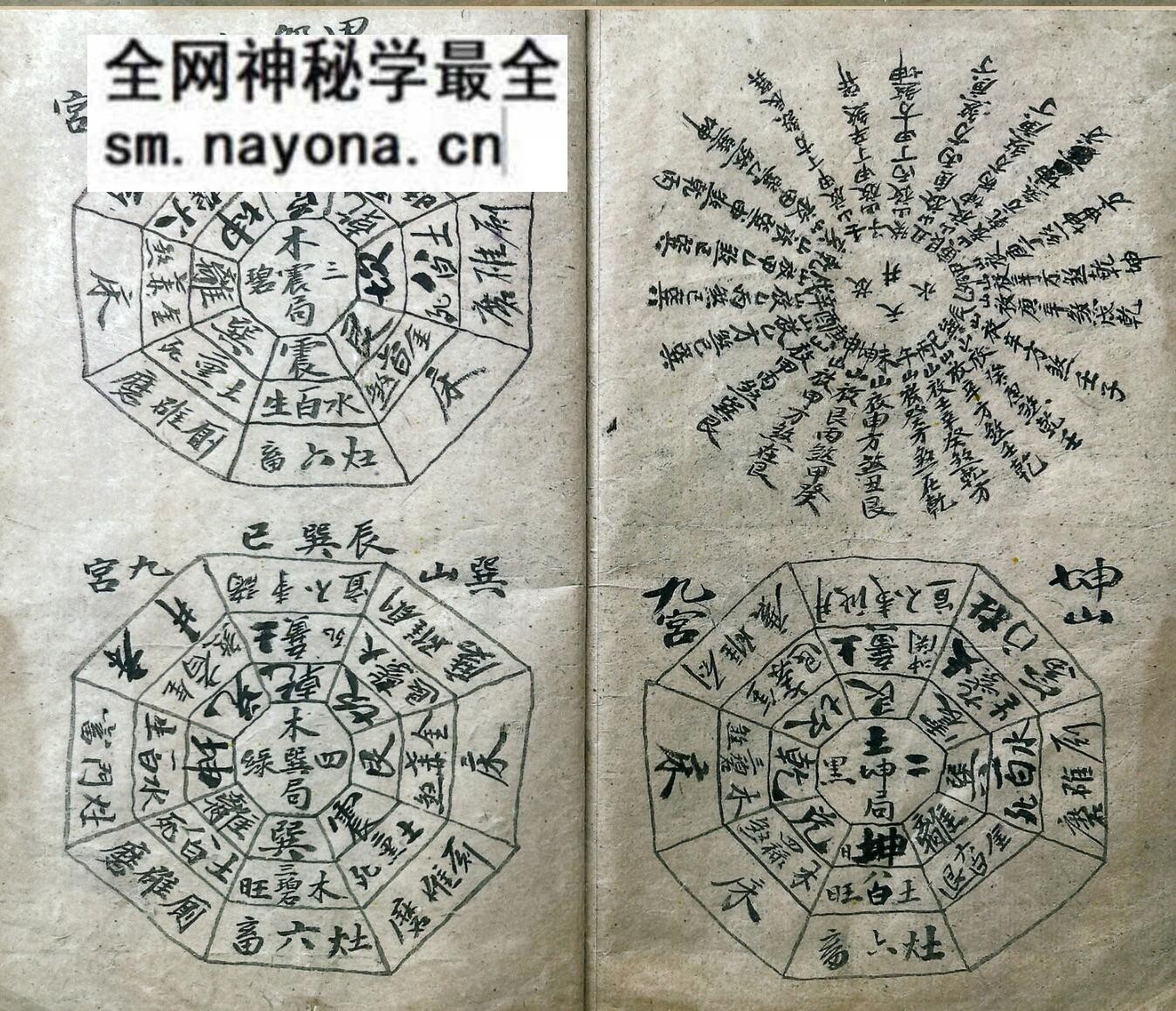 《真传意旨》