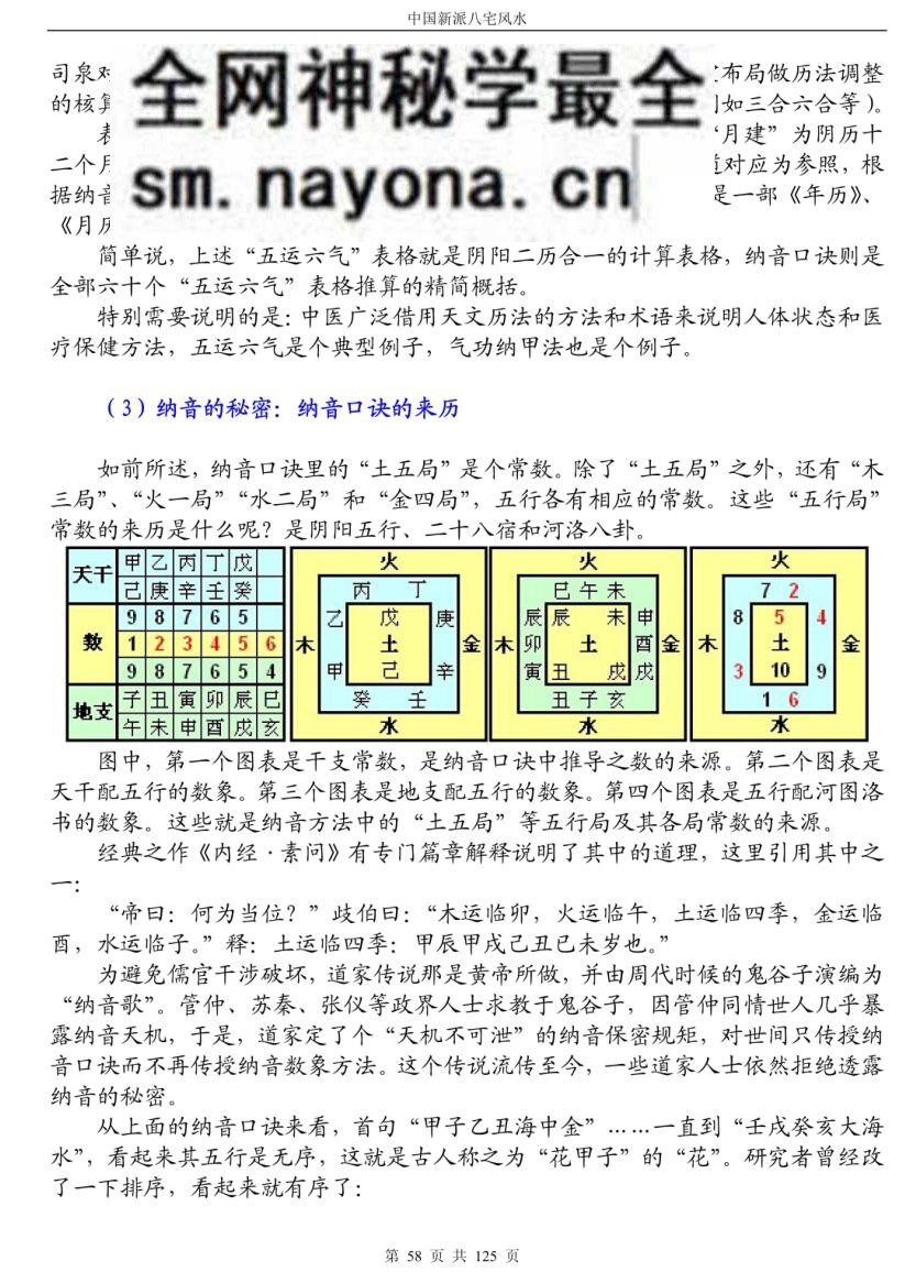 《八宅风水铁口直断》
