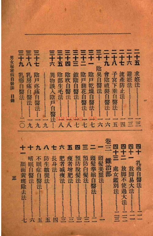男女秘密病自医法
