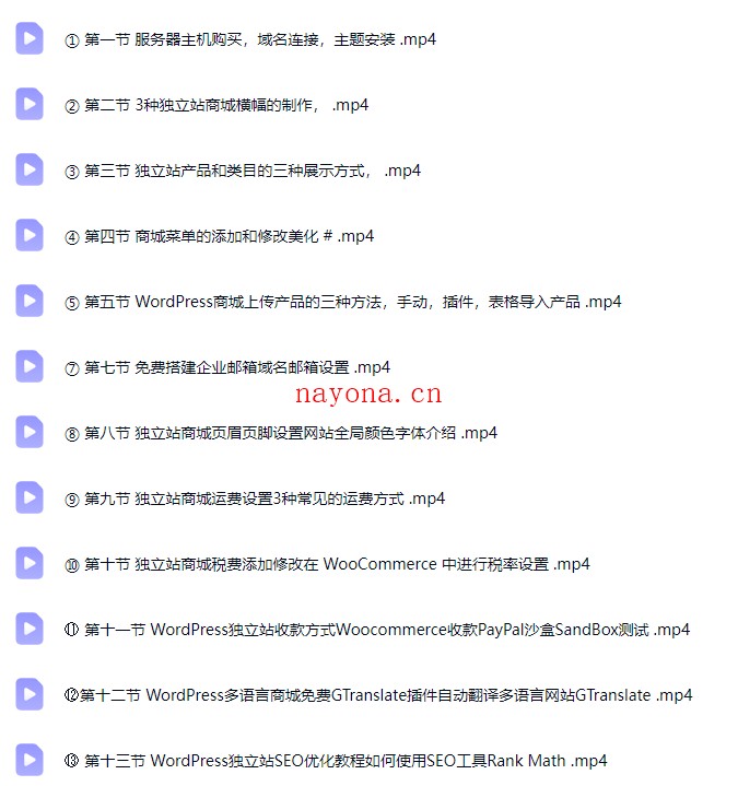 网站从零到上线：WordPress外贸独立站建站全流程（最新版）【Ab-0081】
