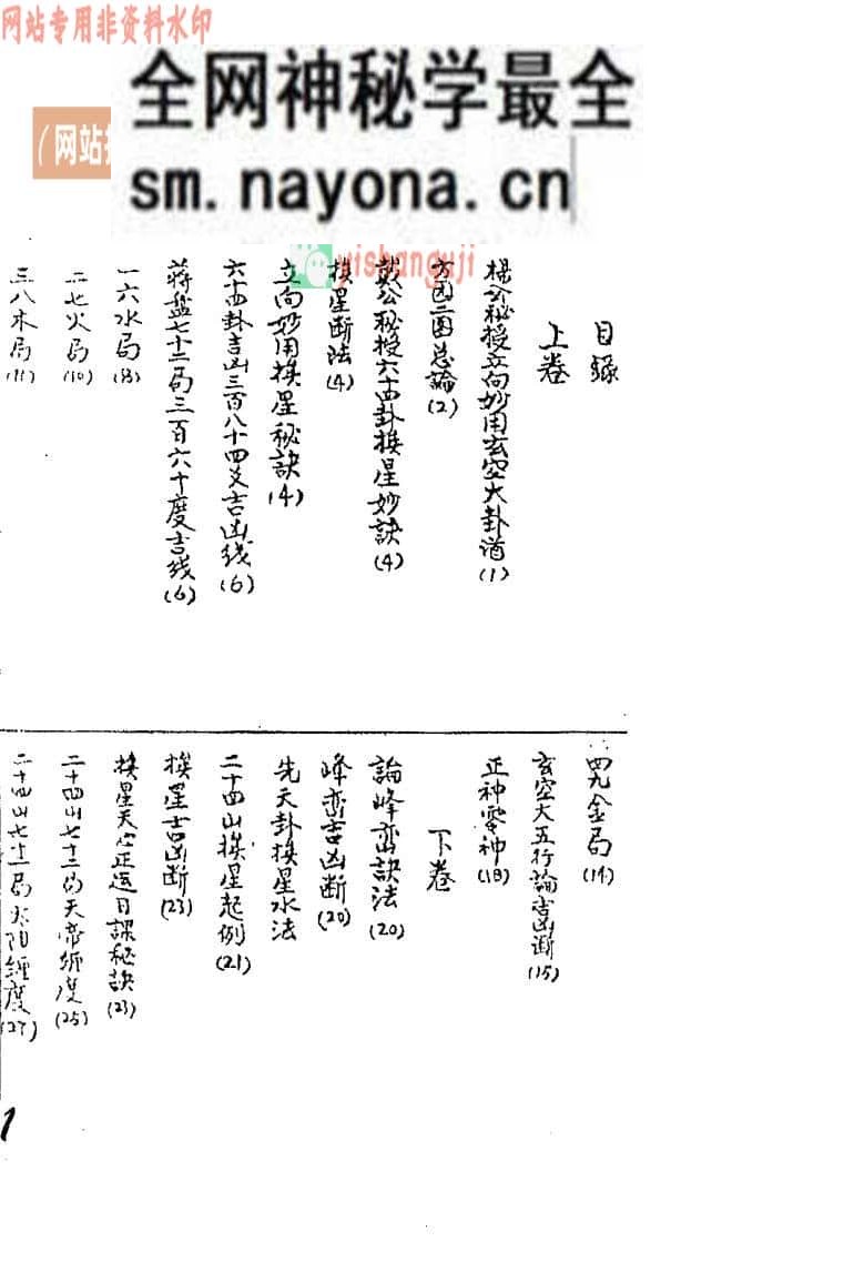 《杨公秘授立向妙用秘诀》