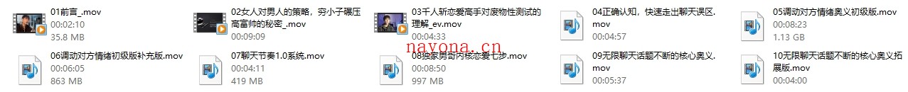 男哥聊天课程《教你学会和女生聊天》