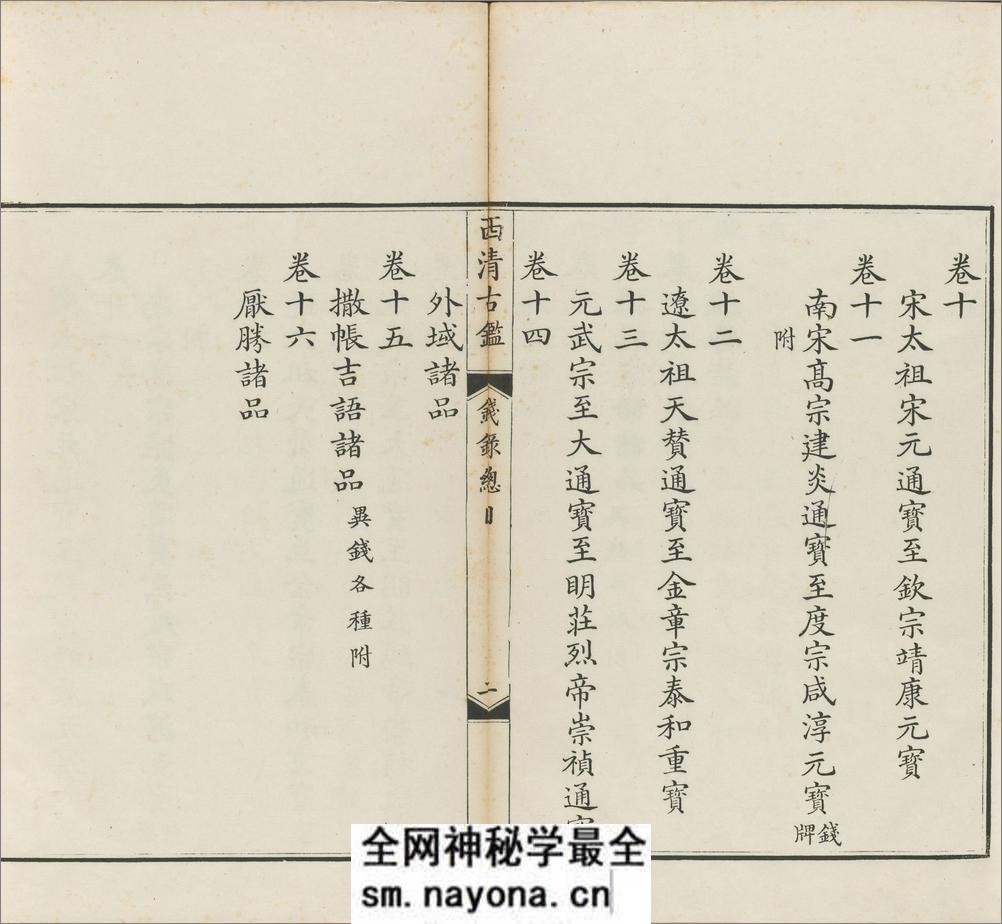 西清古鉴.钱录.十六卷.清梁诗正等编.清乾隆时期内府刊本 - 第6页预览图
