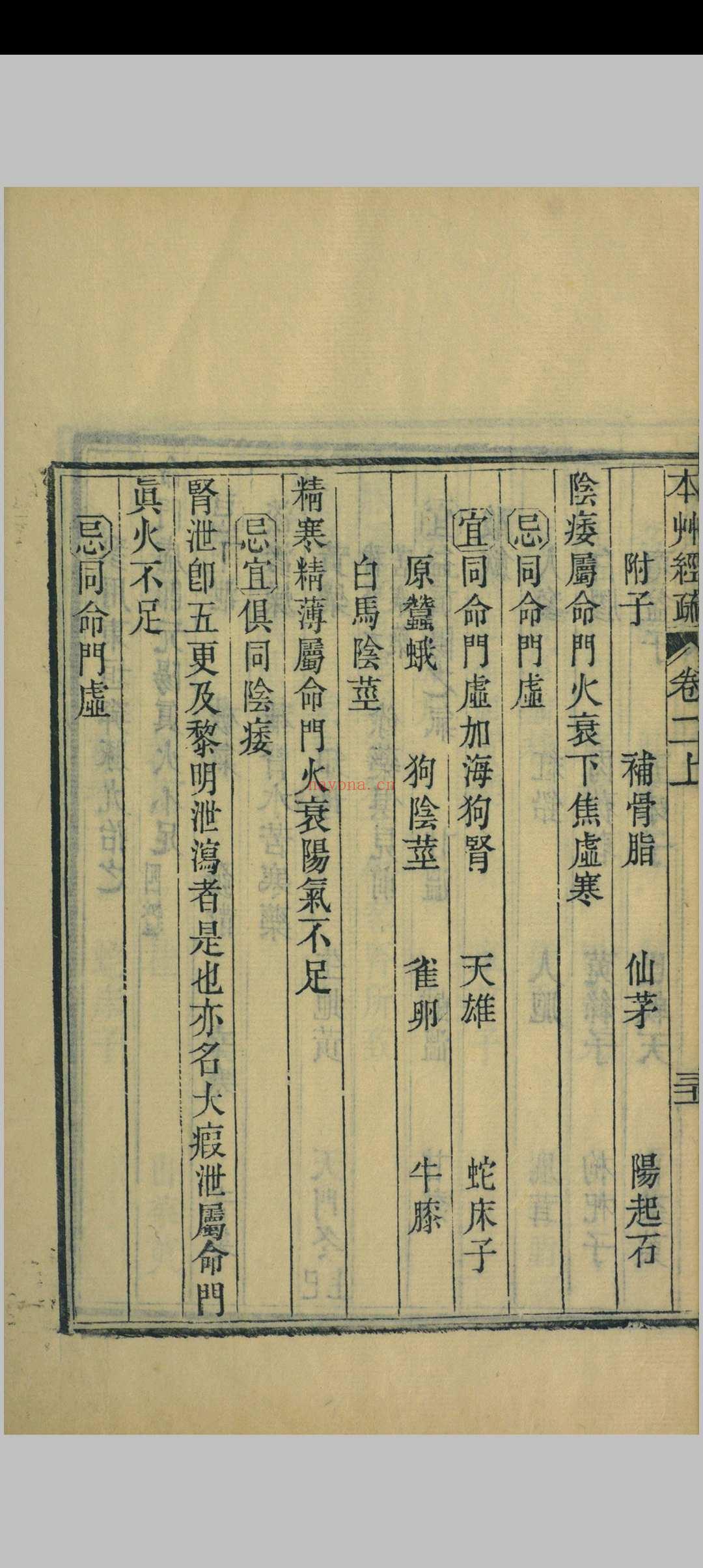 神农本草经疏