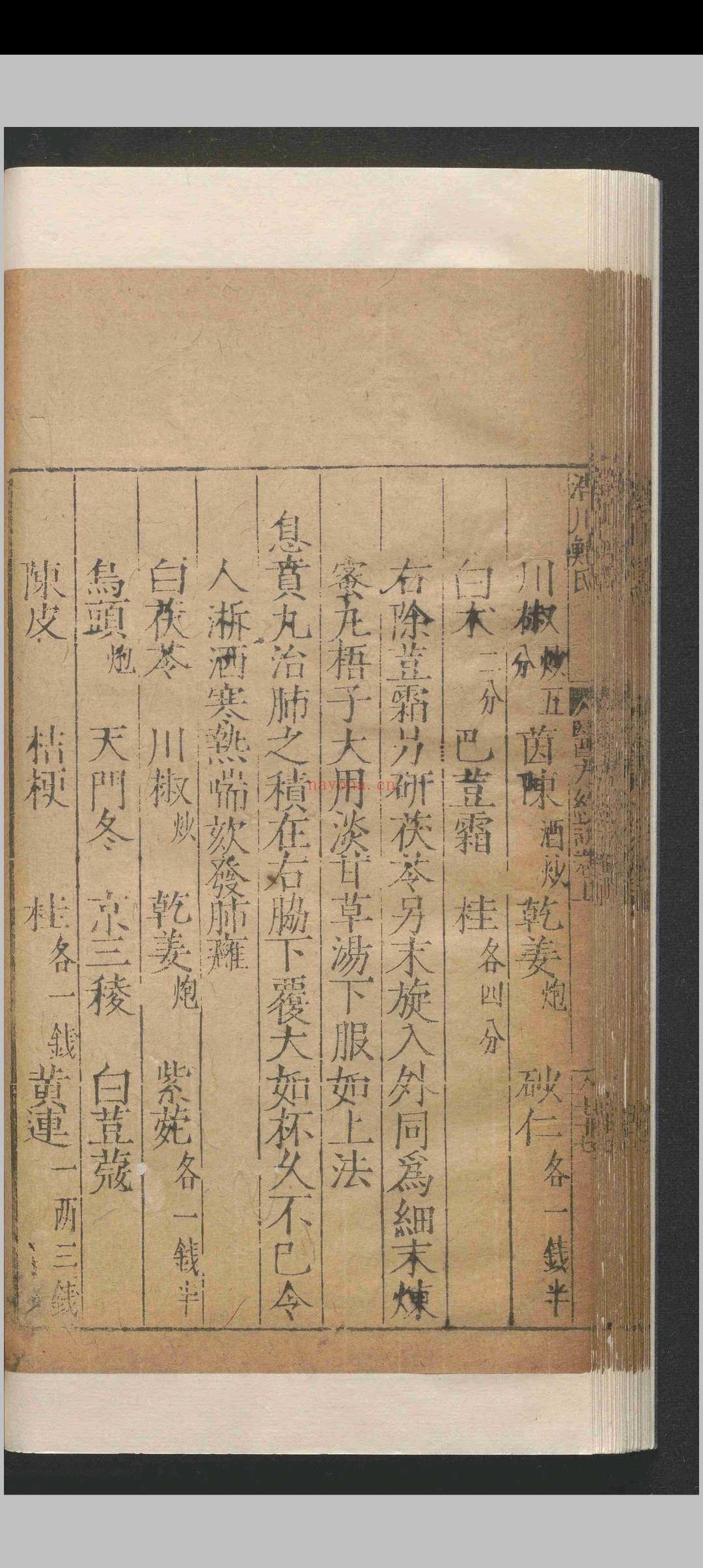 新刊医方约说.二卷.鲍叔鼎.明嘉靖间.刻本