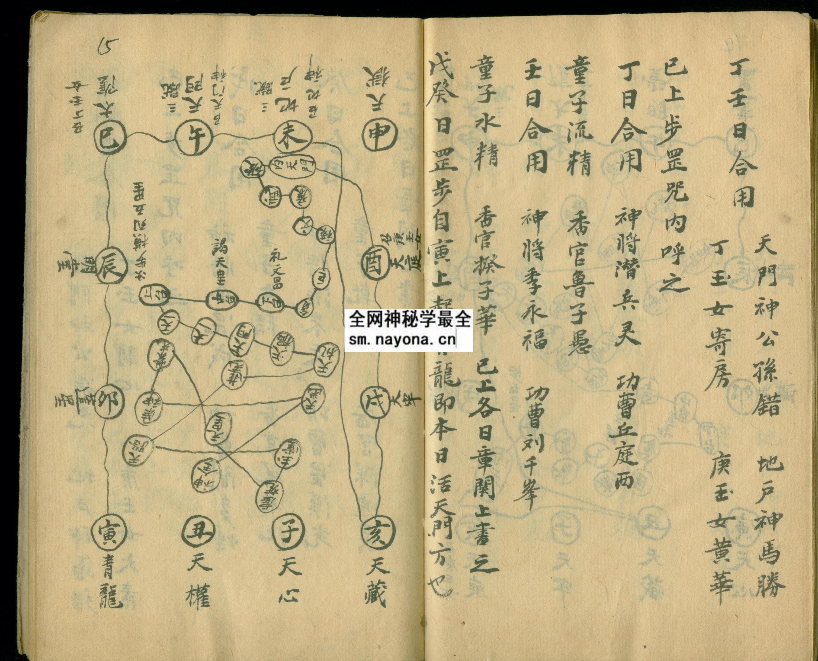 大成双明玉书升坛进拜章表法  （电子版）