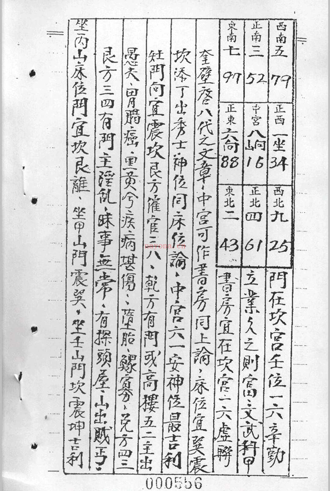 阴阳宅生基催财延寿秘籍