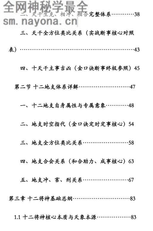 袖传一课金口诀入门精讲