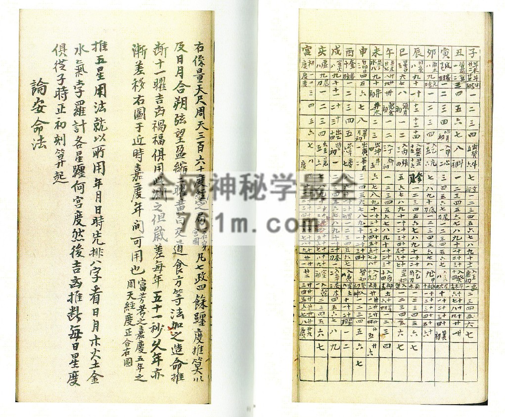 免费分享：《天星日课秘诀》抄本