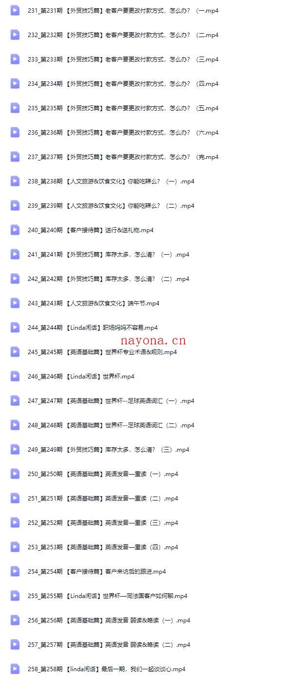 外贸英语口语视频课【Db-0036】