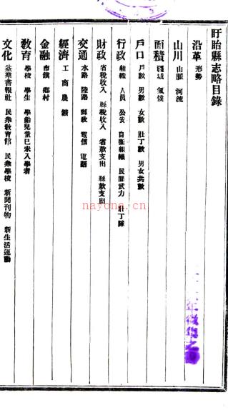 [民国]盱眙县志略 王汾纂  民国二十五年铅印本  PDF下载 | 华东地区 | 县志下载 | 中国地方史志网