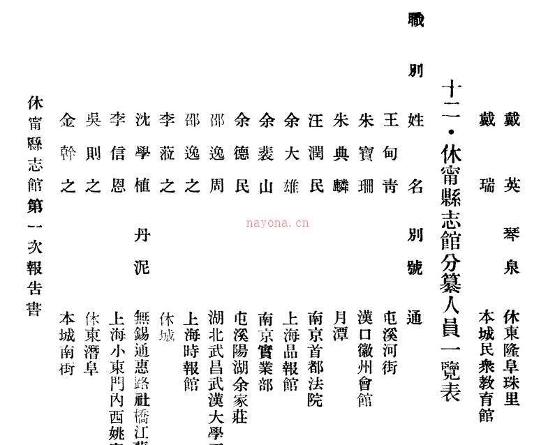 休宁县志馆第一次报告书 民国26年 pdf电子版下载 | 华东地区 | 县志下载 | 中国地方史志网