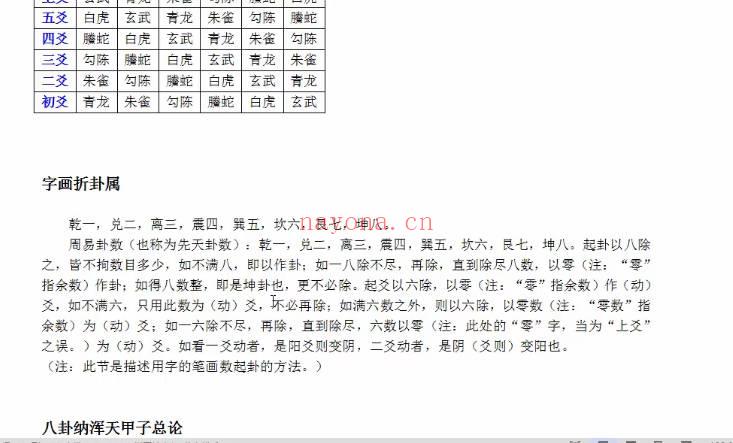 微明《六爻预测经典讲解系列之断易天机》视频课29集