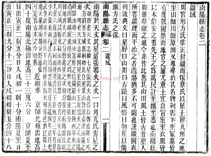 ［光绪］南阳县志十二卷首一卷（清）潘守廉修 张嘉谋 （清）张凤冈纂清光绪三十年（1904）刻本 .pdf下载 | 华中地区 | 县志下载 | 中国地方史志网