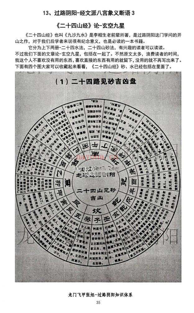 张旭 龙门飞甲《过路阴阳、铁口直断、阴宅六亲关系、金锁玉关》高级版170页.PDF电子版
