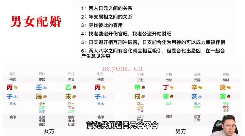 壹成老师《大六壬金口诀进修传承班》视频课54集