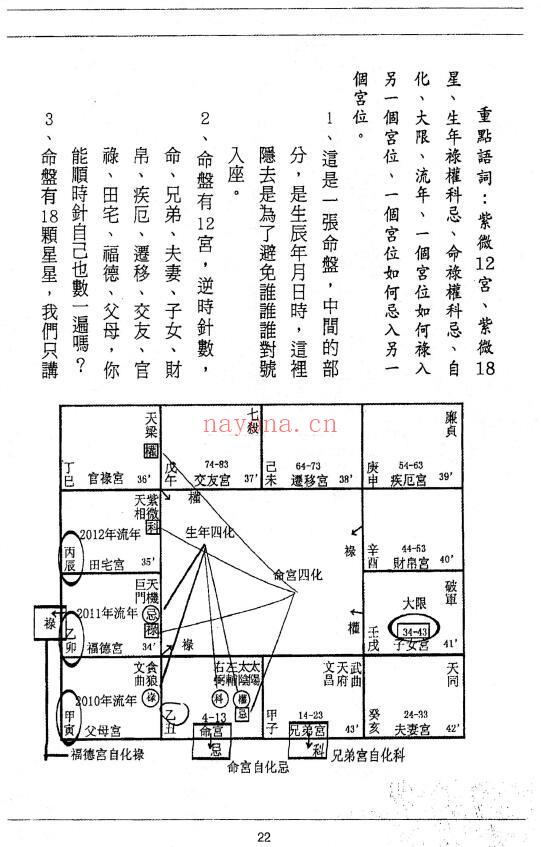紫微白娘子《史上最好学的紫微斗数书》377页 易学 第5张