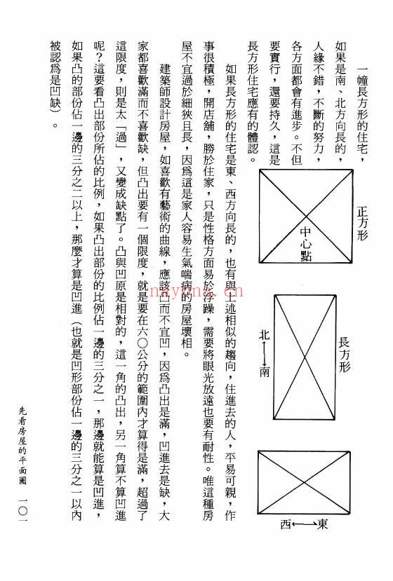 飞云山人《选吉利宅看好风水》210页 堪舆阳宅 第6张