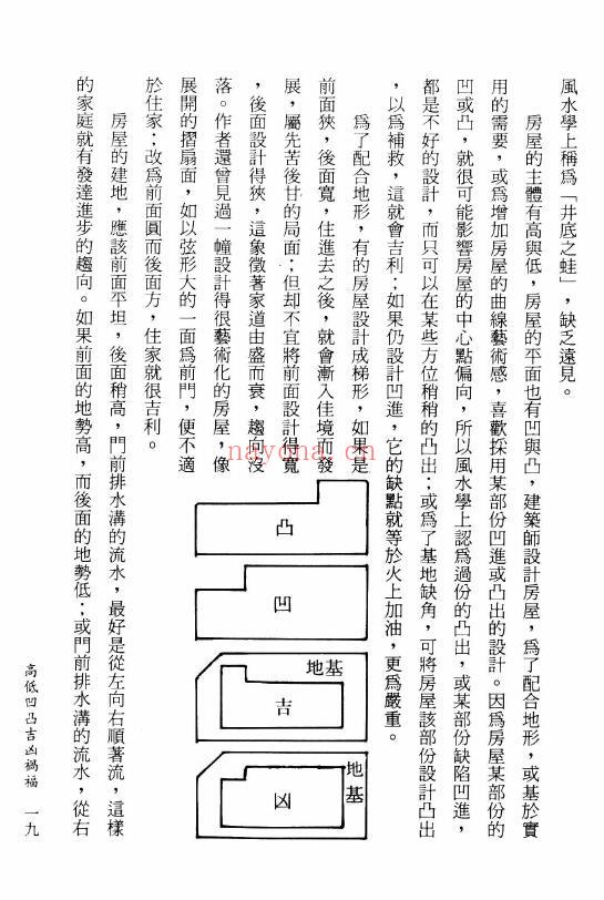 飞云山人《选吉利宅看好风水》210页 堪舆阳宅 第5张