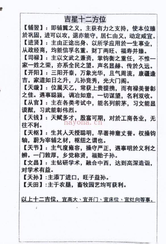 《三合风水理气手册》三合风水简明手册 167页 堪舆阳宅 第5张-古籍汇典 《三合风水理气手册》三合风水简明手册 167页 堪舆阳宅 第5张