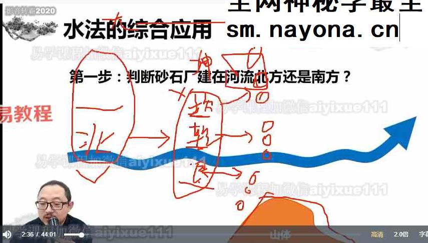午阳风水高级班视频27集+课件