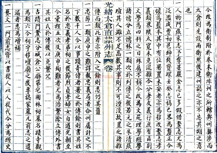 光绪太仓直隶州志四十卷(清)□□纂修 清光绪蓝格稿本 .pdf下载 | 华东地区 | 县志下载 | 中国地方史志网