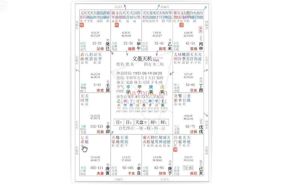 天乙上人紫微斗数命例婚姻 视频15集