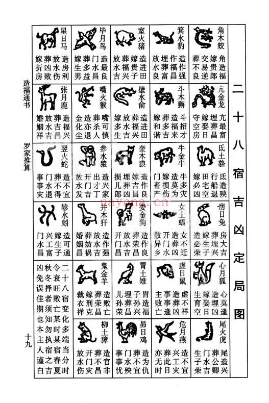 丙午岁兴宁正版 宗睦堂 罗怀新《2026年罗家推算通书》202页.PDF电子版