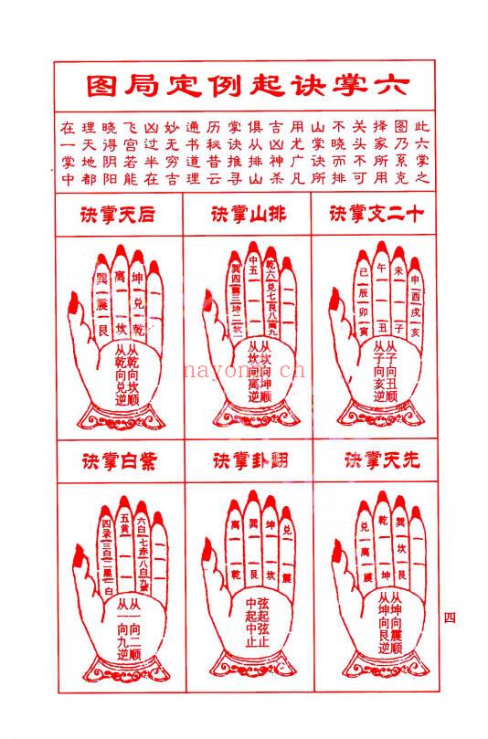 丙午岁兴宁正版 宗睦堂 罗怀新《2026年罗家推算通书》202页.PDF电子版