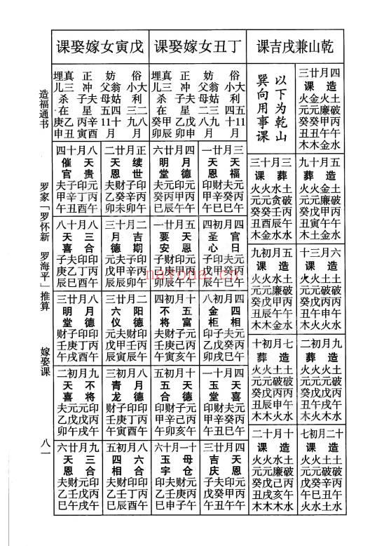 丙午岁兴宁正版 宗睦堂 罗怀新《2026年罗家推算通书》202页.PDF电子版