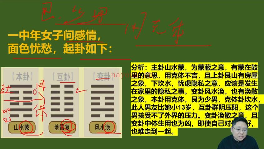 鑫河《梅花易数精品课》视频课26集