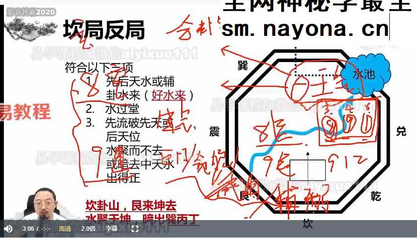 午阳风水高级班视频27集+课件