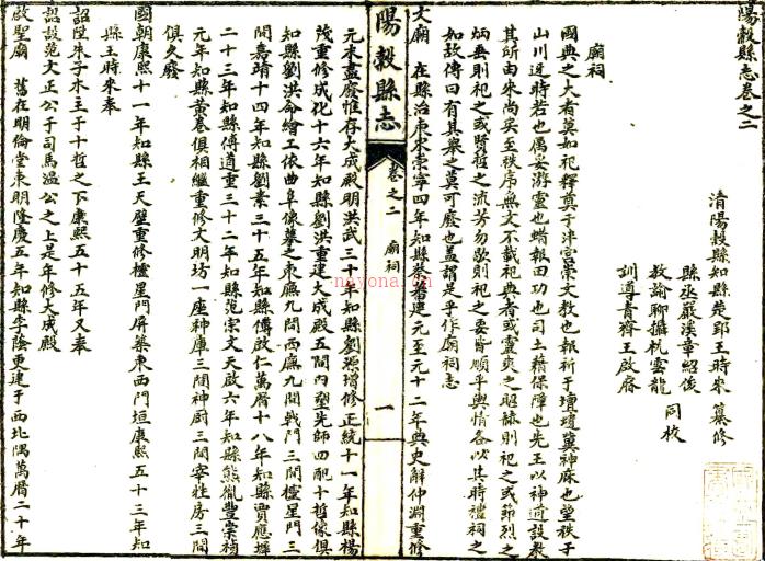 ［康熙］阳谷县志八卷首一卷（清）王时来修（清）杭云龙纂  抄本    .pdf下载 | 华北地区 | 县志下载 | 中国地方史志网