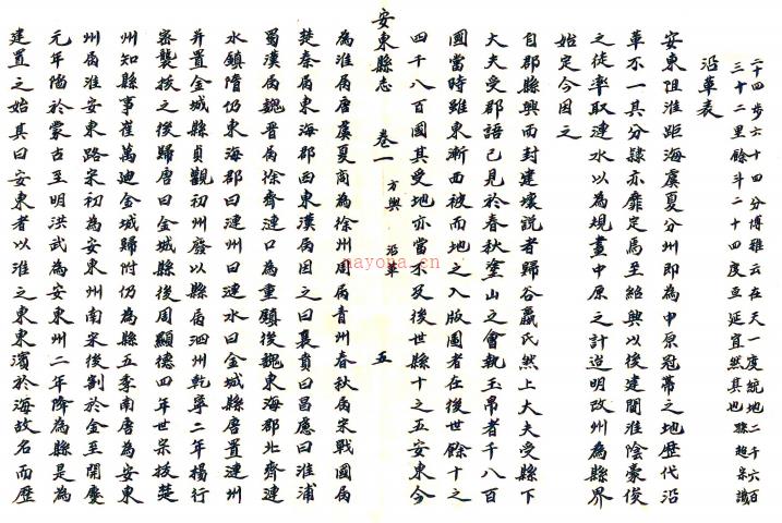 ［雍正］淮安府安东县志十七卷（清）余光祖修 （清）孙超宗等纂  清抄本   .pdf下载 | 华东地区 | 县志下载 | 中国地方史志网