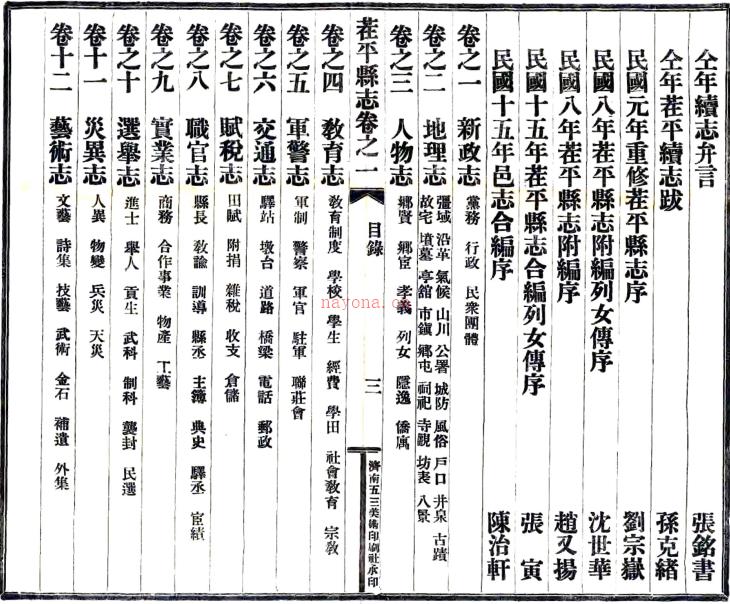 [民国]茌平县志十二卷 牛占诚[修]|周之桢[纂] 民国二十四年铅印本  PDF下载 | 华北地区 | 县志下载 | 中国地方史志网