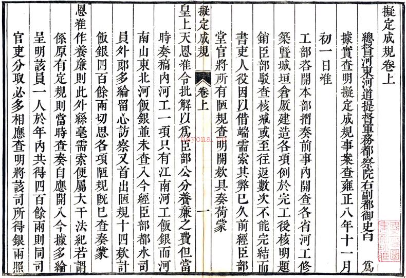 豫省拟定成规二卷（清）工部编  清刻本  PDF下载 | 华中地区 | 县志下载 | 中国地方史志网