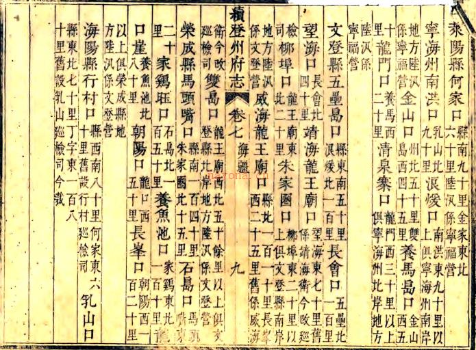 ［乾隆］续登州府志十二卷（清）永泰纂修   清乾隆七年（1742）刻本   PDF下载 | 华北地区 | 县志下载 | 中国地方史志网