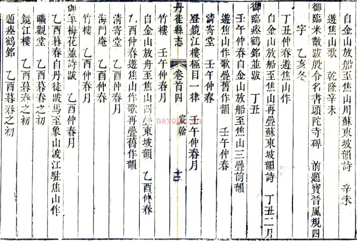 ［嘉庆］丹徒县志四十七卷首四卷  贵中孚 万承纪修 蒋宗海等纂   清嘉庆十年  刻本.pdf下载 | 华东地区 | 县志下载 | 中国地方史志网