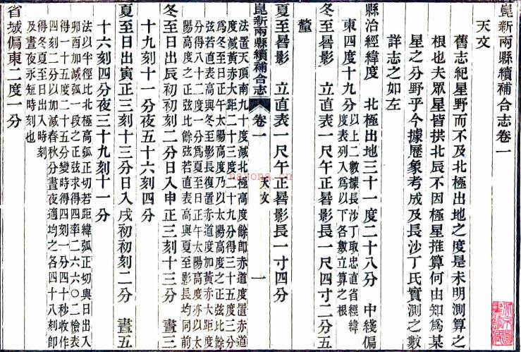 (民国)昆新两县续补合志    李传元[纂]|连德英[修]   1990 影印本    .pdf下载 | 华东地区 | 县志下载 | 中国地方史志网