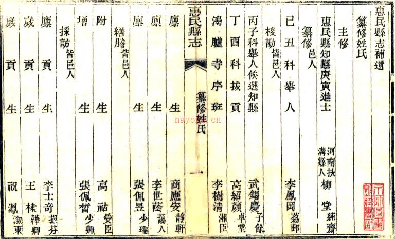 ［光绪］惠民县志补遗（清）柳堂修 （清）李凤冈纂  清光绪二十七年（1901）惠民县署刻本.pdf下载 | 华北地区 | 县志下载 | 中国地方史志网